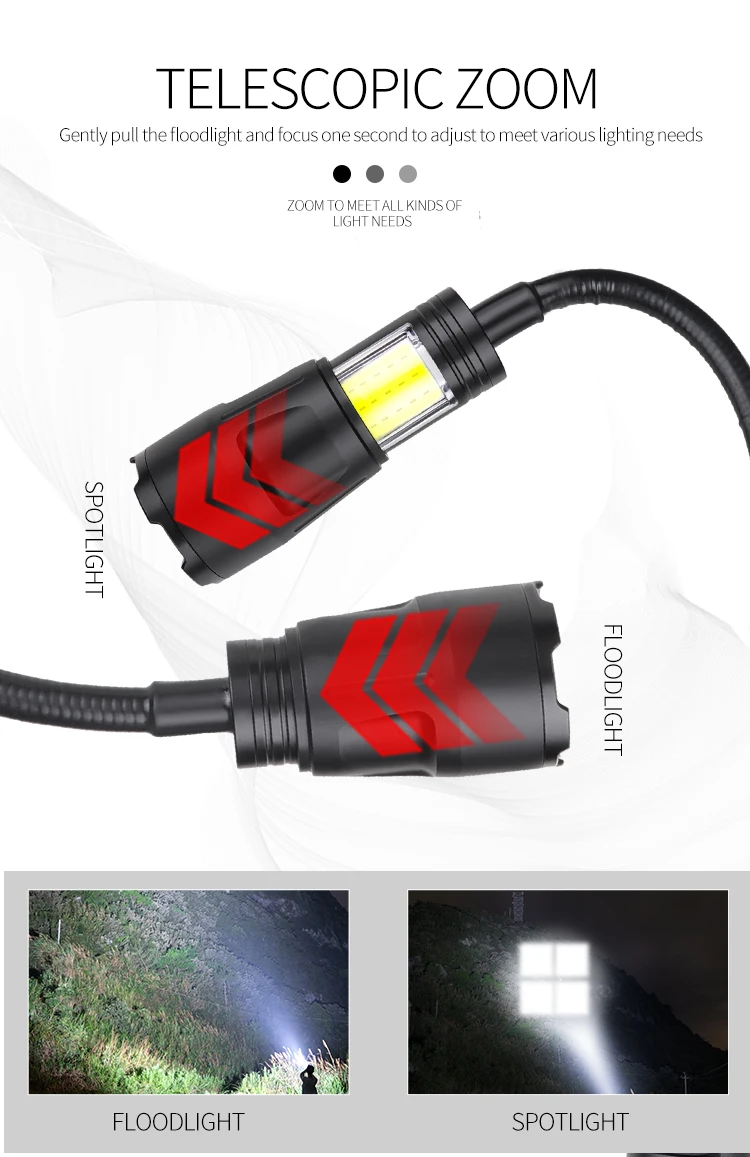 USB Rechargeable XHP50 LED Fla - огляд і ціна Power Outage Light
